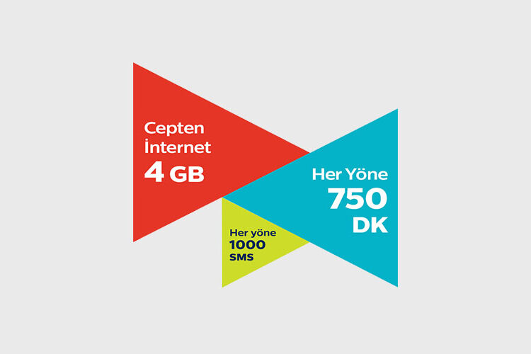 Türk Telekom faturasız Mis 4 GB paketi