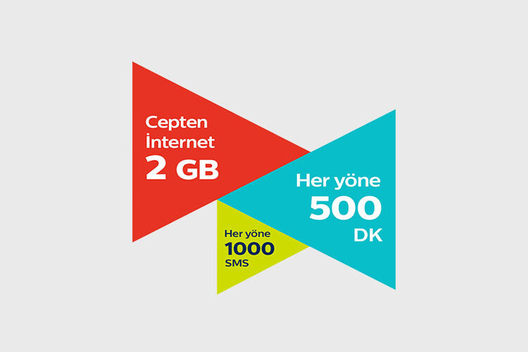 Türk Telekom Rakipsiz 2 GB Paketi