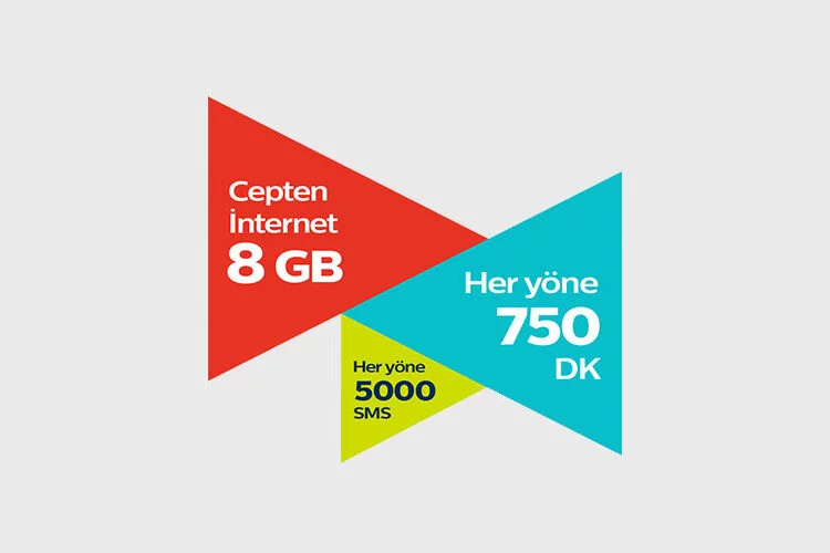Türk Telekom faturasız Selfy Yaz Fırsatı paketi