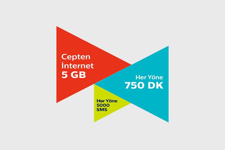 Türk Telekom Faturasız Selfy 5 GB Paketi 23 TL