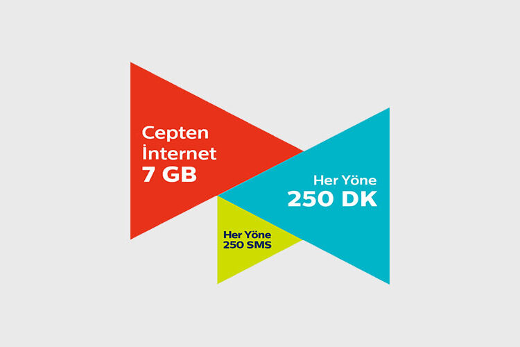 Selfy Mobilist 7 GB paketi