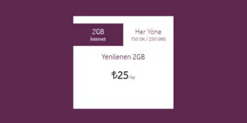 Vodafone Faturasız Yenilenen 2 GB Tarifesi 25 TL