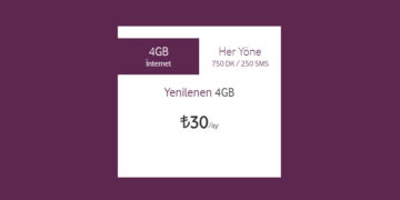 Vodafone Faturasız Yenilenen 4 GB Tarifesi
