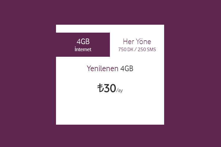 Vodafone Faturasız Yenilenen 4 GB Tarifesi
