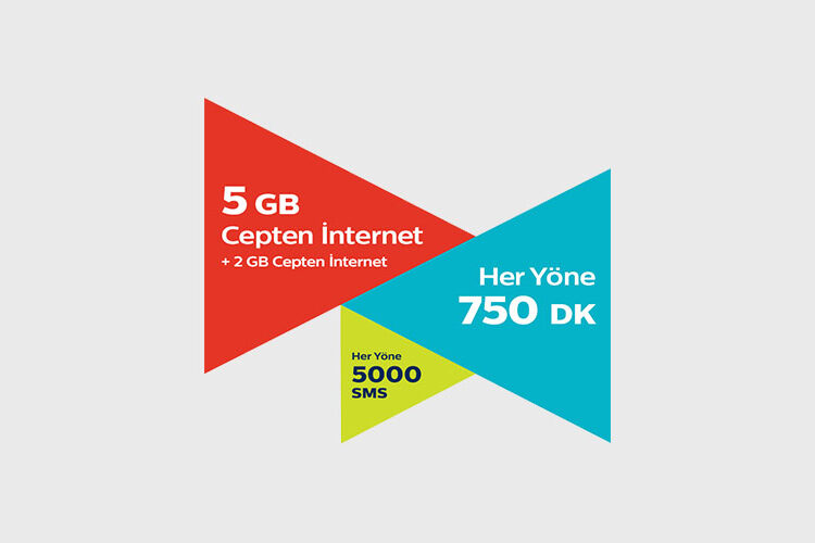 Türk Telekom Faturasız Selfy Sosyal Large Paketi