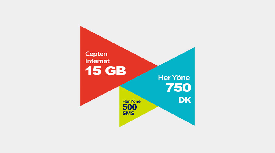 selfy firsat 15 paketi 750dk 500sms 15gb 47 tl teknodox