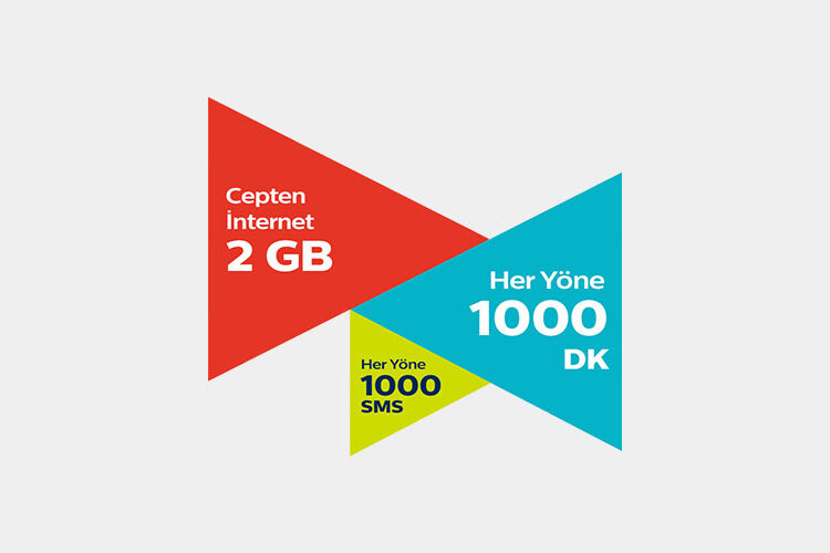 Türk Telekom Faturasız Dönüşen 2 GB Paketi