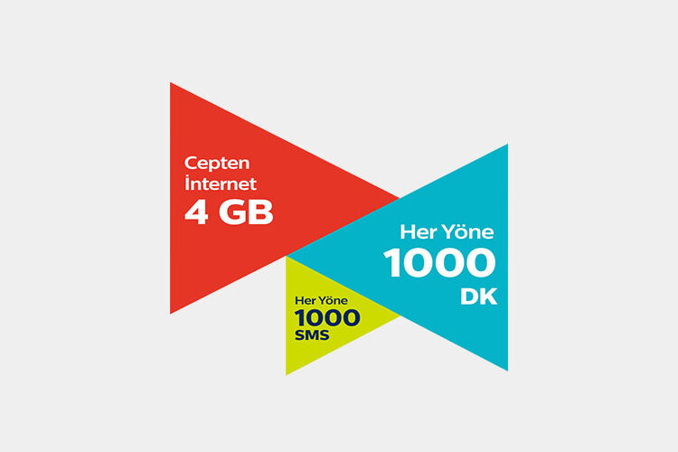 Türk Telekom Faturasız Dönüşen 4 GB Paketi