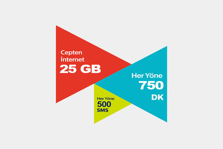Türk Telekom Faturasız Selfy Fırsat 25 Paketi