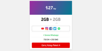 Vodafone Faturasız FreeZone Genç Kolay Paket 4
