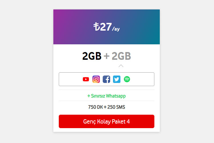 Vodafone Faturasız FreeZone Genç Kolay Paket 4