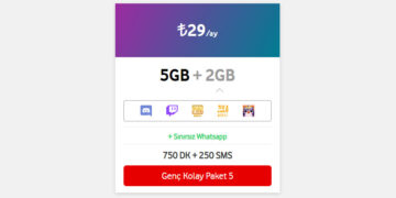 Vodafone Faturasız FreeZone Genç Kolay Paket 5