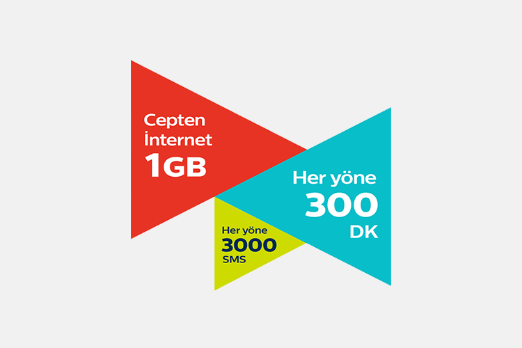 Türk Telekom Faturasız Hesaplı 1 GB Paketi