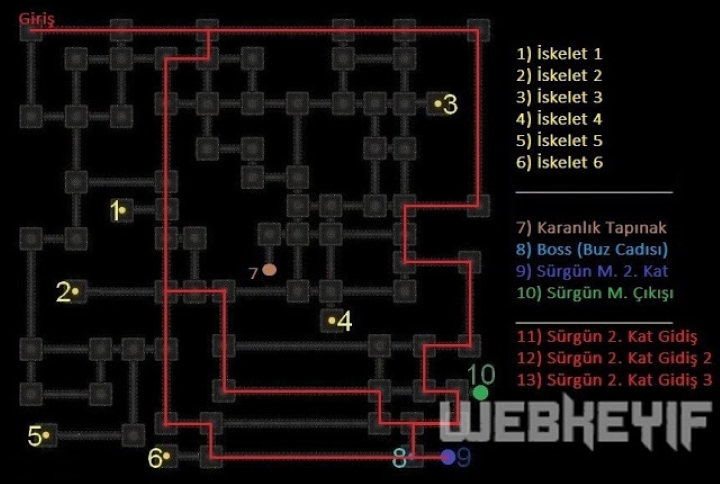 metin2-surgun-magarasi-1.kat