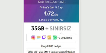 Vodafone faturasız kampanyaları için genç red 30GB + 5GB paketi