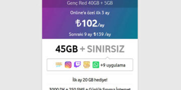 Vodafone faturasız kampanyaları için genç red 40GB + 5GB paketi